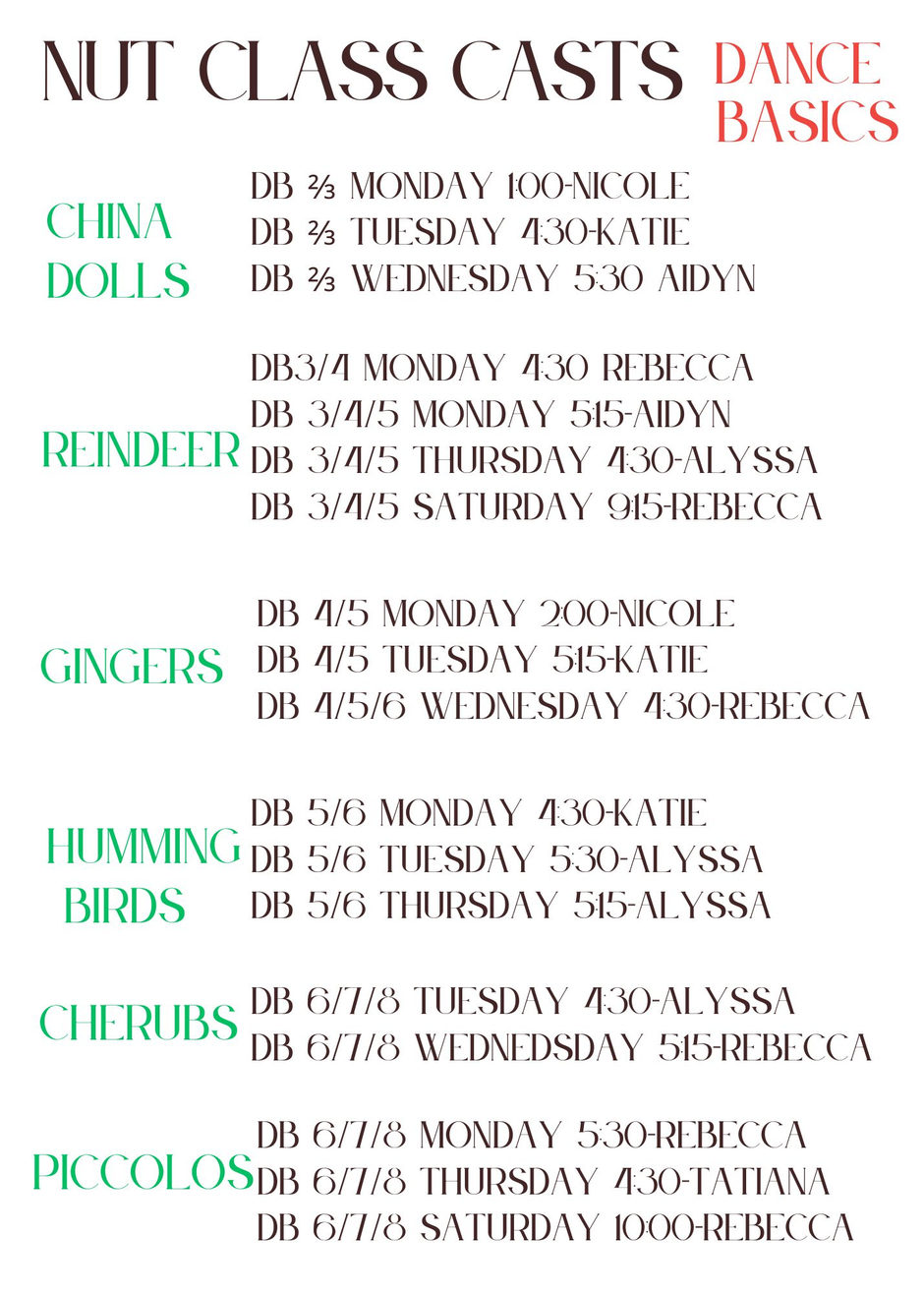 Nutcracker class casts for Dance Basics: China Dolls, Reindeer, Gingers, Humming Birds, Cherubs and Piccolos, with class days, times and teachers